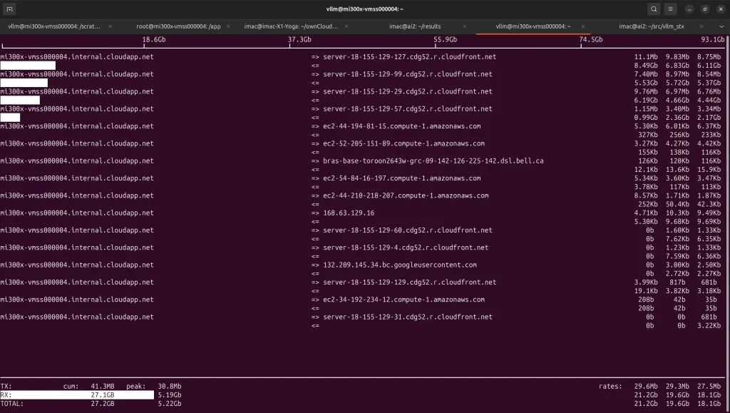 Hugging Face Downloading at 20Gbps